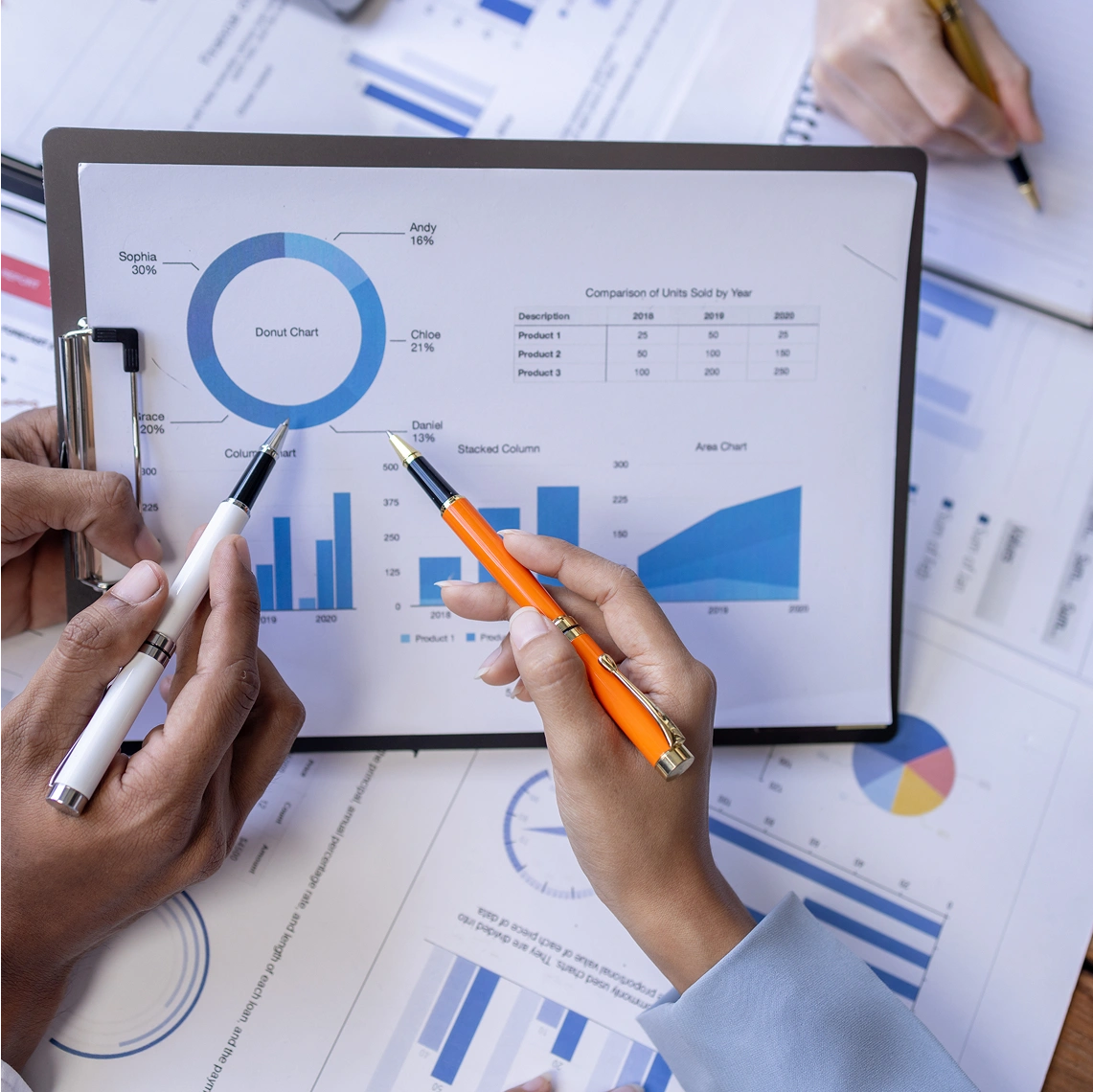 Hands analyzing business charts and graphs.